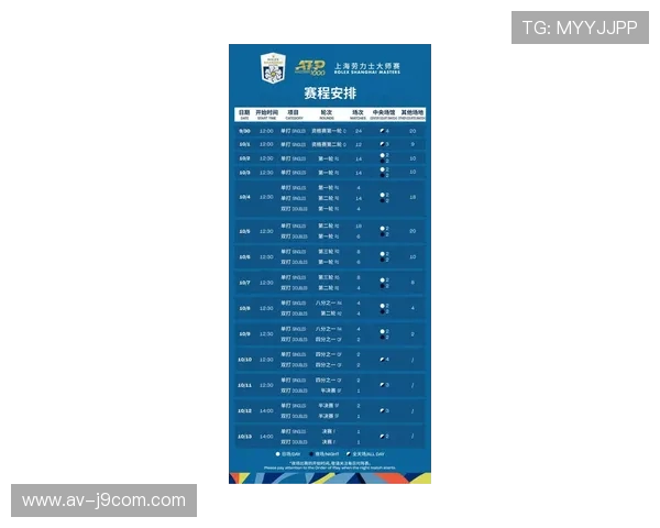 深入解析足球中0.75盘口含义及其对比赛胜负与投注策略的影响