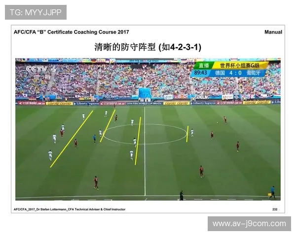 以足球场上孔雀现象为线索解析球员华丽表现背后隐藏的战术逻辑性